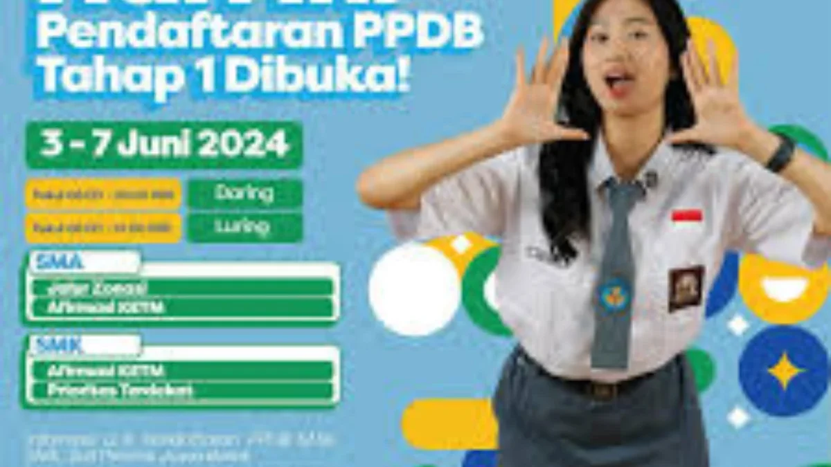 Sistem PPDB 2024 di Sumedang: Inovasi dan Pelaksanaan