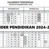 Kalender akademik