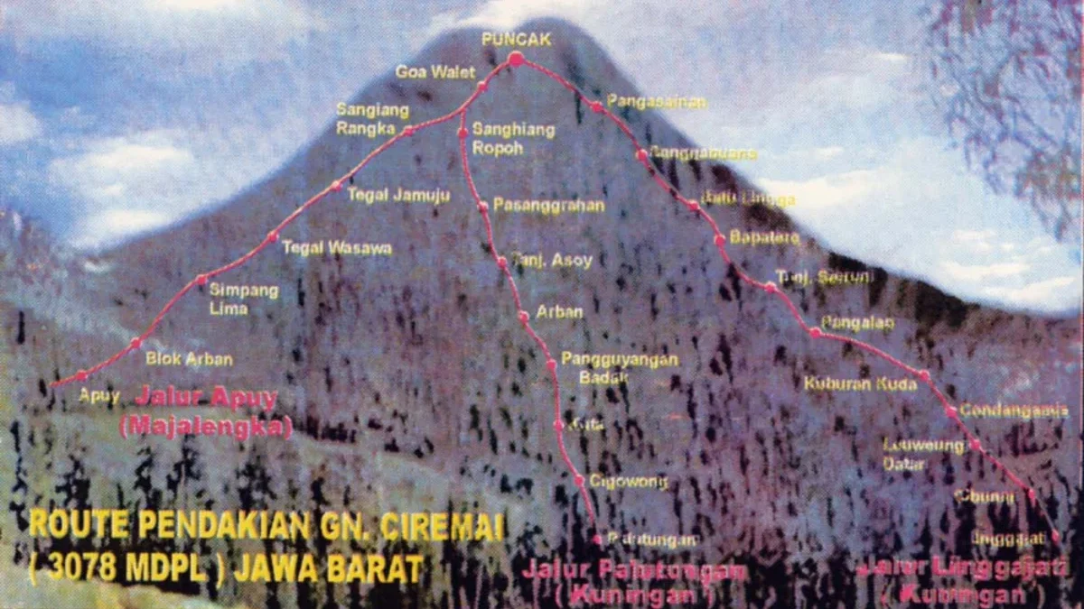 Jalur Pendakian Gunung Ciremai