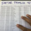 28.946 Warga Tidak Layak Masuk Daftar Pemilih Pilkada 2024