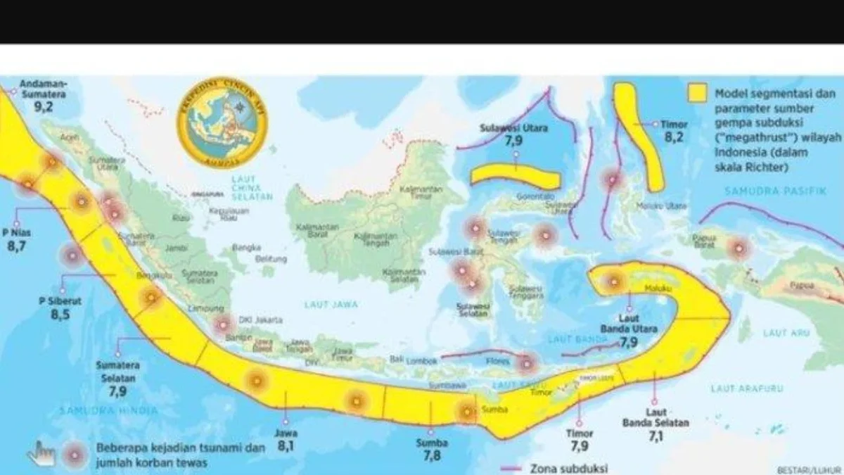 Megathrust di Indonesia, Ancaman yang Tak Terhindarkan dan Tinggal Menunggu Waktu