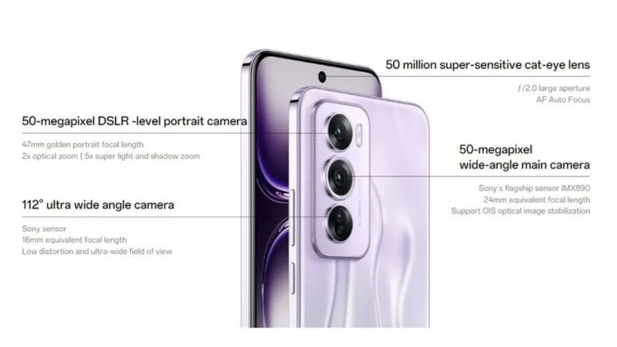 Oppo Reno 12 Pro