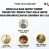 PKM-Desa Binaan UPI Tasikmalaya: Digitalisasi Bank Sampah “Sugema” 