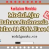 Modul Ajar Bahasa Indonesia Materi Struktur Teks Eksplanasi kelas XI Kurmer