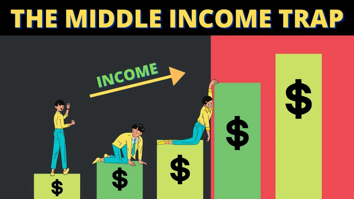 Istilah Middle Income Trap Sering digunakan dalam Konteks Ekonomi