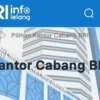 Prosedur Serta Info Lelang di BRI