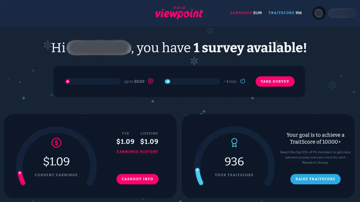 Dibayar 15 Ribu per Survey, Inilah Rekomendasi Platform Survey Terbaik 2025