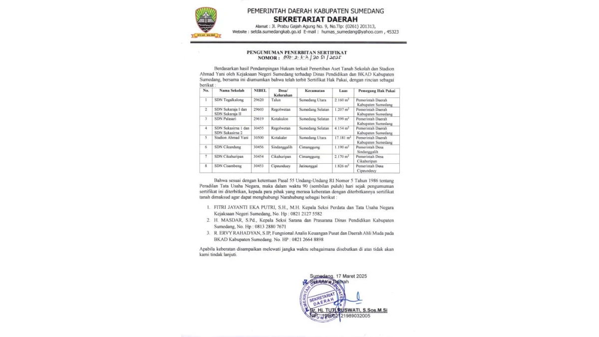 PENGUMUMAN PENERBITAN SERTIFIKAT