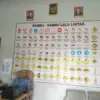 Ingin Lihai Nyetir? Kursus Saja di Trijaya