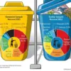 Desa Hegarmanah Disiapkan Jadi Contoh Nasional Pengelolaan Sampah Berbasis Komunitas