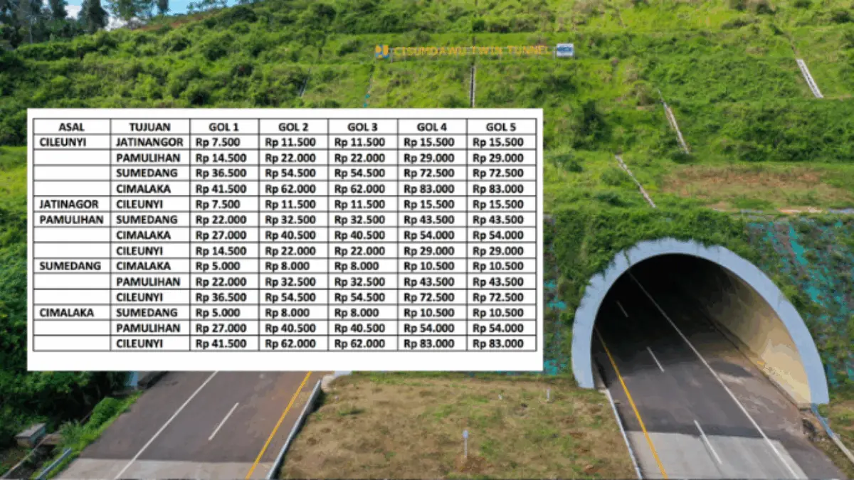Segini Tarif Tol Cisumdawu Terbaru Juli 2025