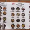 Harga Menu Janari Jatinangor: Nikmatnya Rasa, Ramah di Kantong Mahasiswa