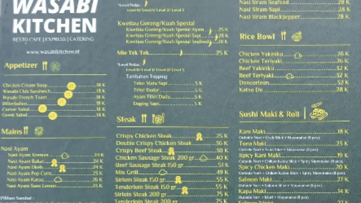 sumedangeskpres- Ingin makan di Caffee Wasabi tapi nggak tau harganya. Mau tau banget? Sini cari tau.. Jatina