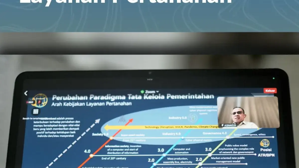 Gen Y dan Z Punya Peran Strategis dalam Transformasi Digital Layanan Pertanahan