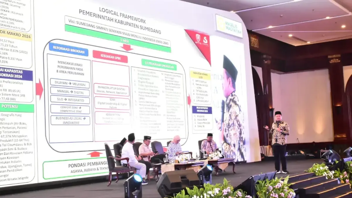 Pesantren Jadi Bagian Strategis Pembangunan Daerah, Bupati Sumedang Paparkan Komitmen di Forum Nasional Pesantren Jadi Bagian Strategis Pembangunan Daerah, Bupati Sumedang Paparkan Komitmen di Forum Nasional