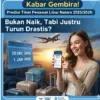 Kabar Gembira! Prediksi Tiket Pesawat Libur Nataru 2025/2026: Bukan Naik, Tapi Justru Turun Drastis?