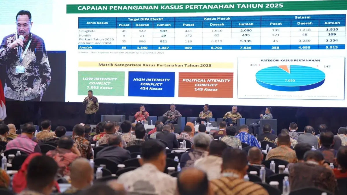 Dirjen PSKP dalam Pengarahan Umum Rakernas Kementerian ATR/BPN: Kolaborasi Antar Lembaga Kunci Berantas Mafia Dirjen PSKP dalam Pengarahan Umum Rakernas Kementerian ATR/BPN: Kolaborasi Antar Lembaga Kunci Berantas Mafia