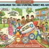 Tanjungsari Kebut Penanganan TBC dan Stunting, Target Nol Kasus di 2026
