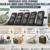 Mengurai Efek Domino Kenaikan BBM dan Penguatan Dollar terhadap Kehidupan Masyarakat
