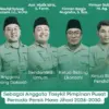 PEMUDA PERSIS