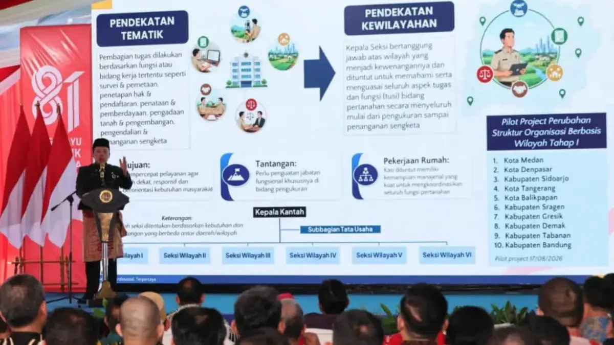 Transformasi Kementrian ATR/BPN, 10 Kantah Mulai Terapkan Sistem Organisasi Berbasis Wilayah Transformasi Kementrian ATR/BPN, 10 Kantah Mulai Terapkan Sistem Organisasi Berbasis Wilayah