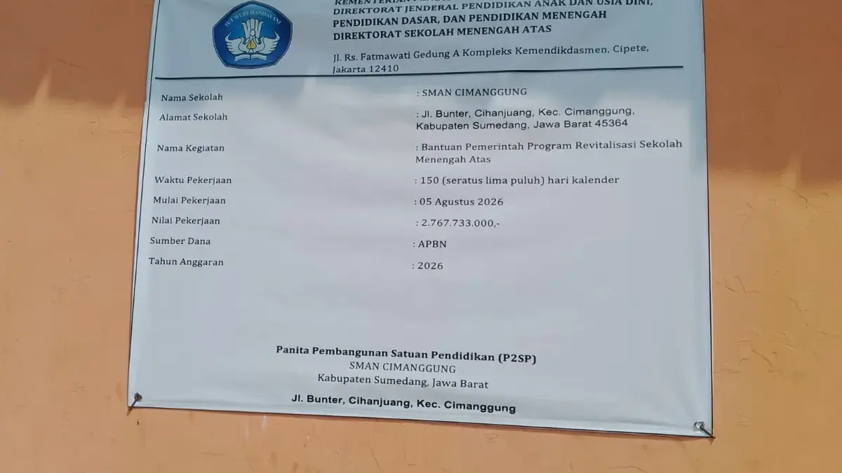 Proyek SMA Negeri Cimanggung Rp2,76 Miliar Disoal, Praktisi Hukum Pertanyakan APD Pekerja ilustrasi